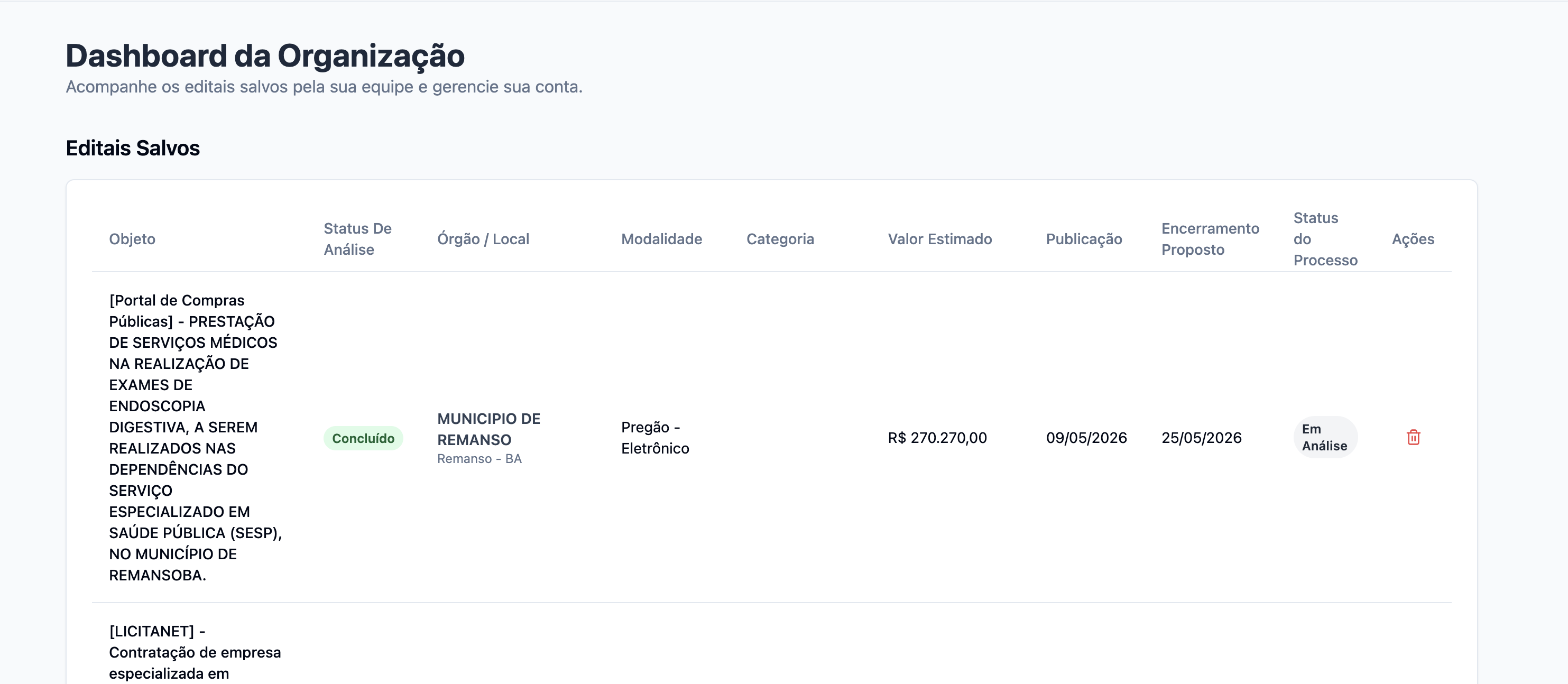 Tela do dashboard com editais salvos